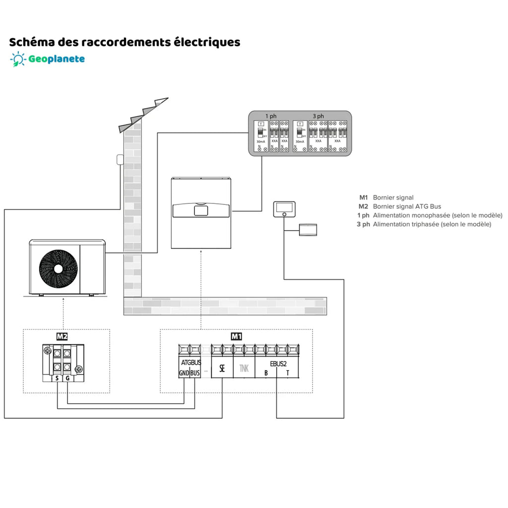 Pompe à chaleur air/eau Ariston Nimbus Plus 15 kW