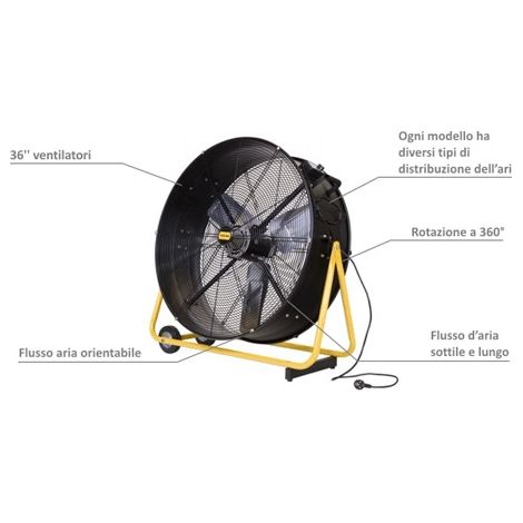 Industrial Fan Jumbo €1250