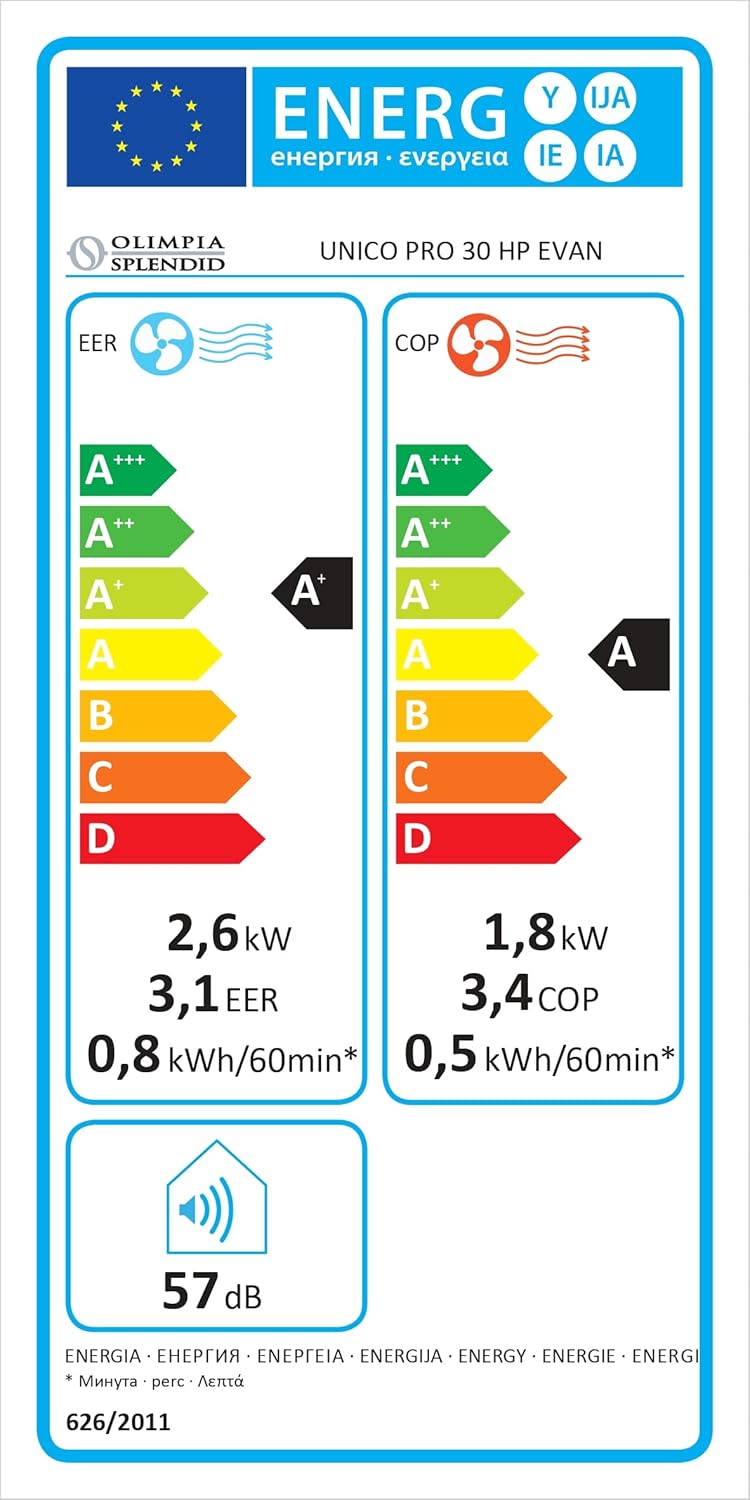 Climatiseur Monobloc Olimpia Splendid UnicoProo 30 HP