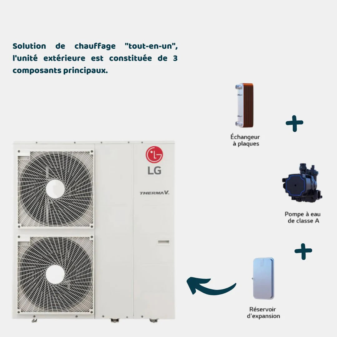 Pompe à Chaleur Air/Eau LG ThermaV 12 kW Triphasé
