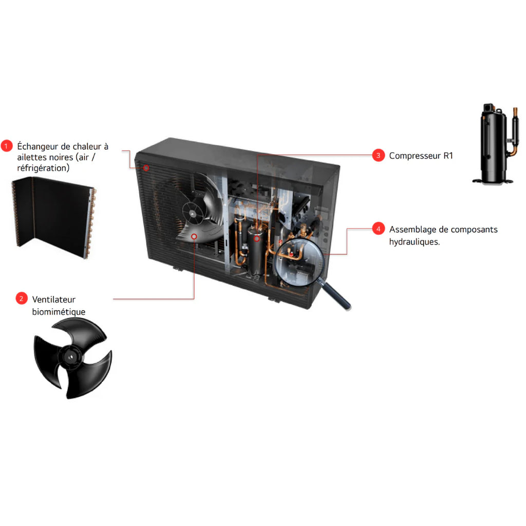 LG ThermaV Pompe à Chaleur Air/Eau 16 kW Triphasée